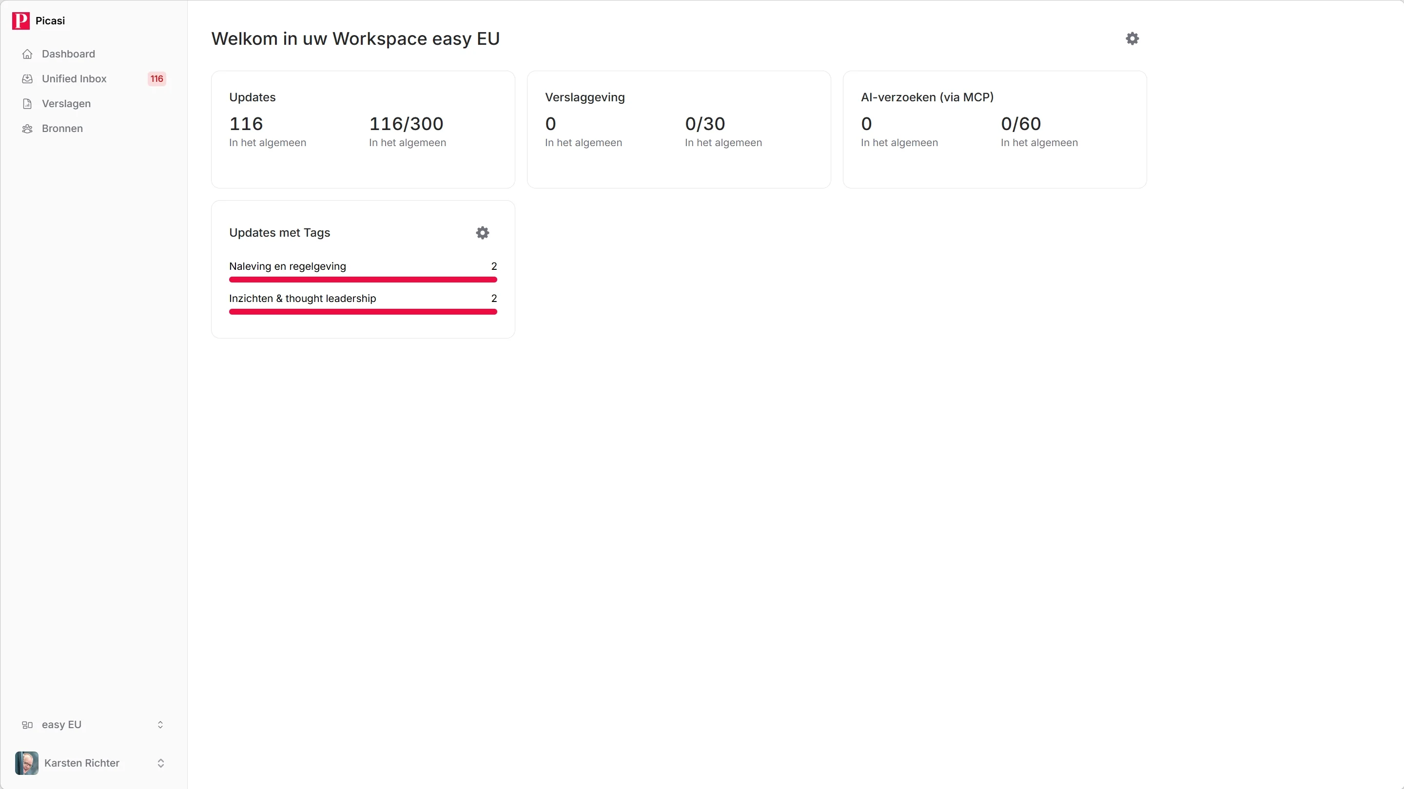 Dashboard na onboarding met updateteller, actieve bronnen en limietvoortgang