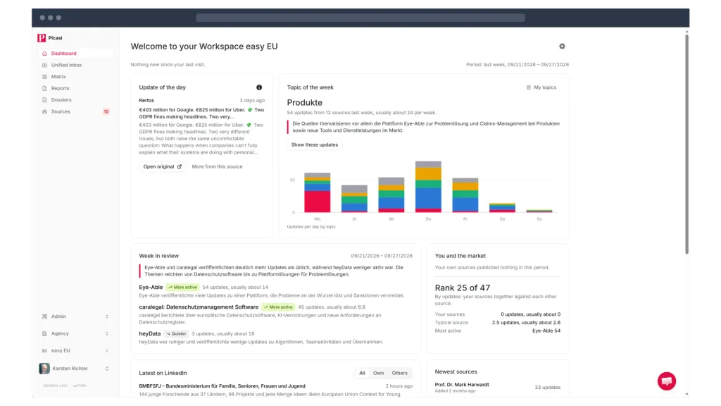 Picasi Dashboard: overview of all monitored sources, channels and current updates
