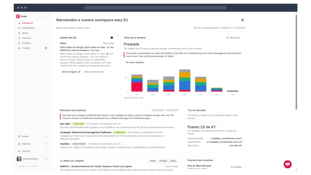 Dashboard de Picasi: vista general de todas las fuentes, canales y actualizaciones recientes