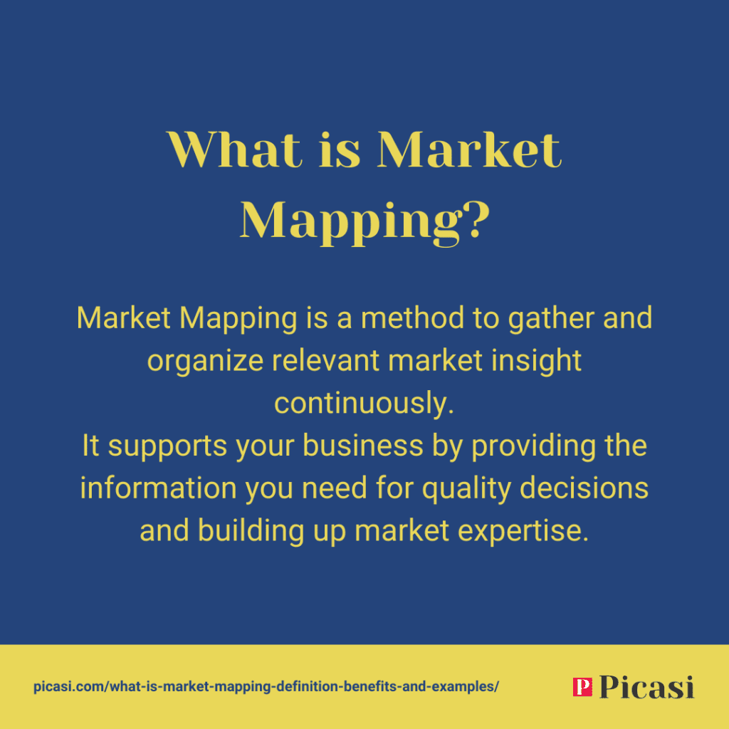 What is Market Mapping? – Definition, benefits, and examples