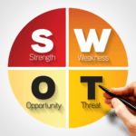 Receive email newsletters or not? - A SWOT analysis