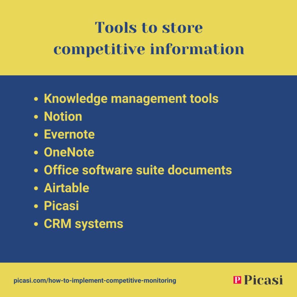 Tools to store
competitive information