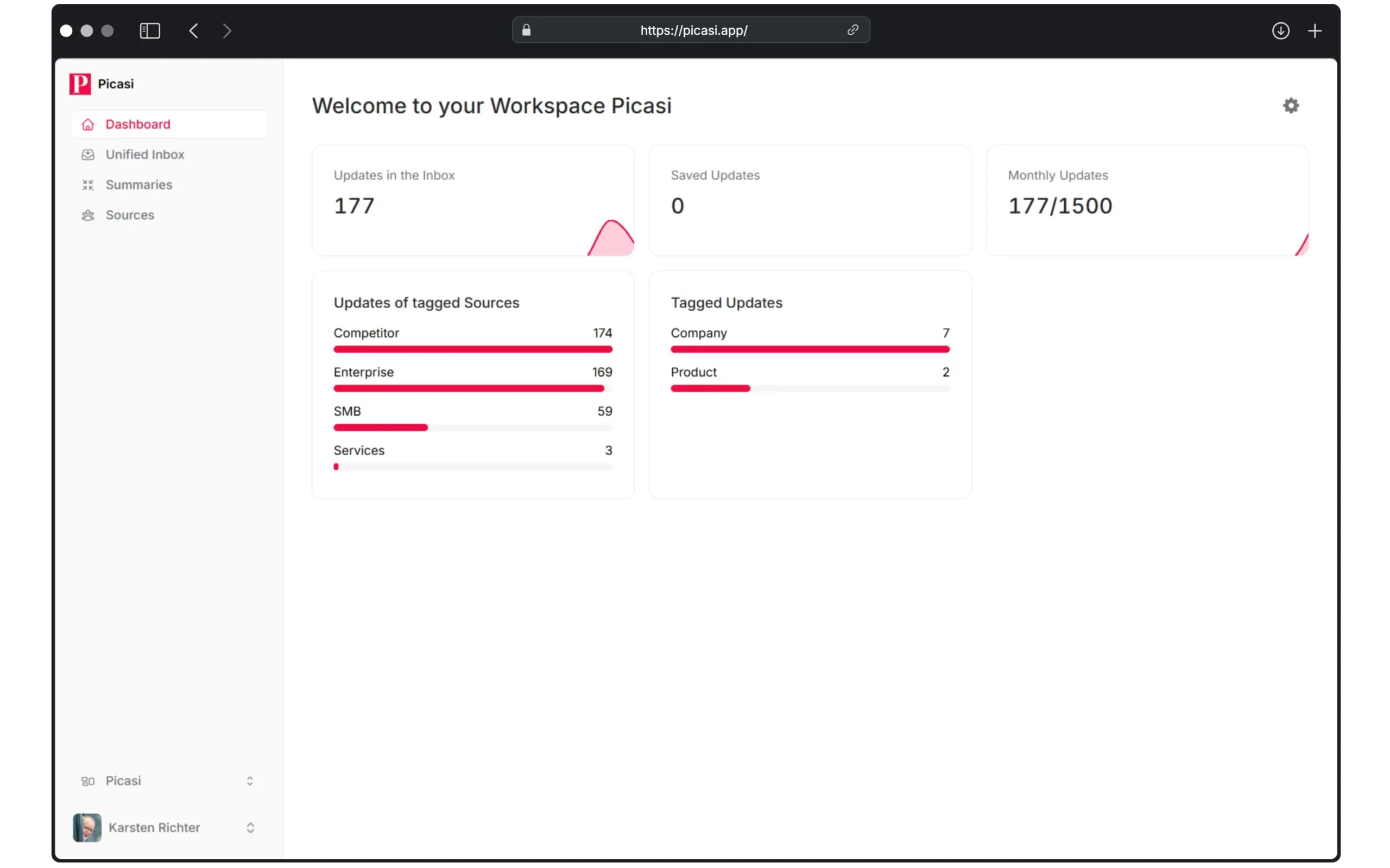 Auf dem Dashboard sehen Sie im Überblick, wer zu welchen Themen kommuniziert. Von hier steigen Sie direkt in die Details ein.