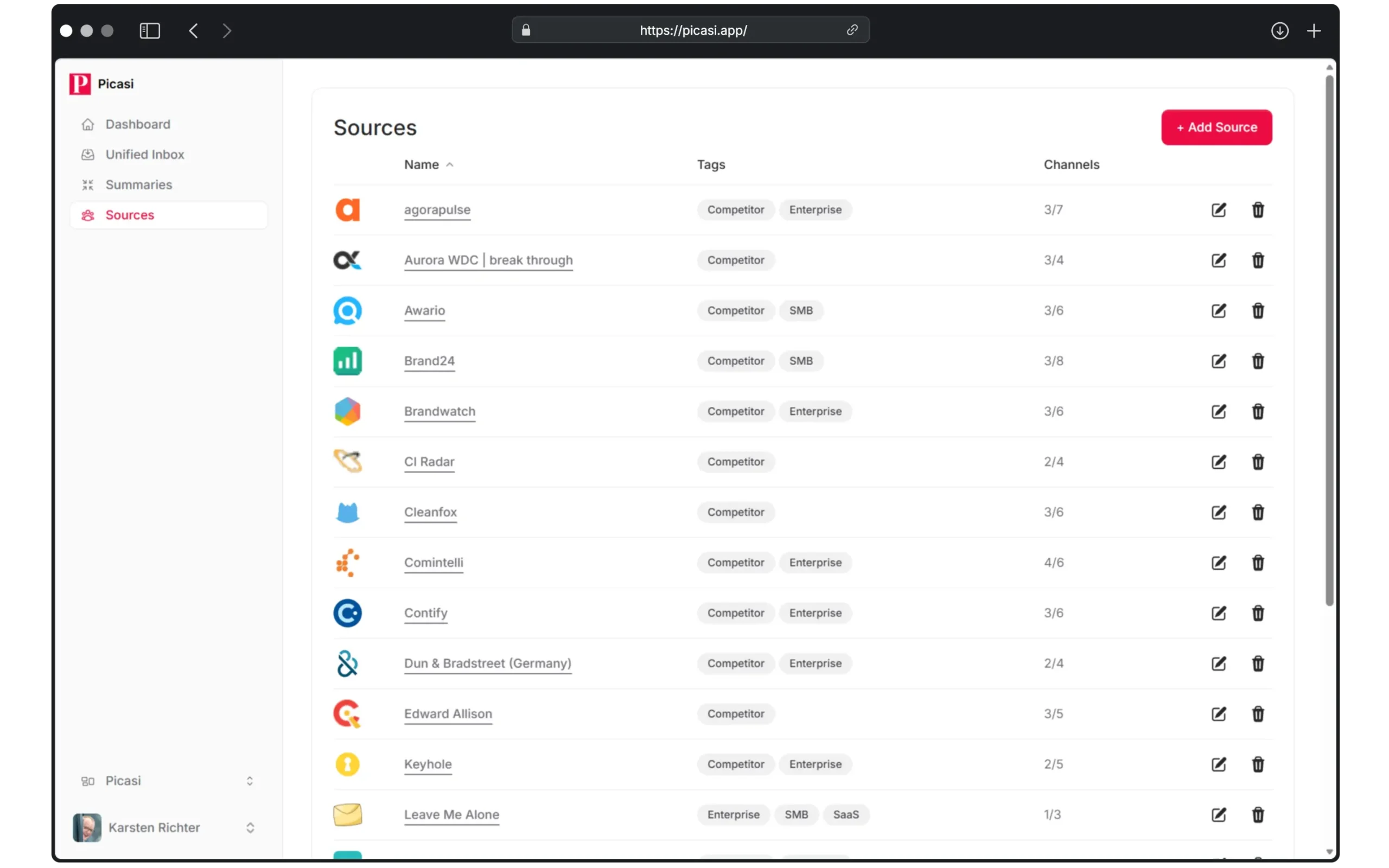 Beobachten Sie Wettbewerber, Meinungsführer oder Kunden. Mit Picasi haben Sie Ihren Markt im Blick.